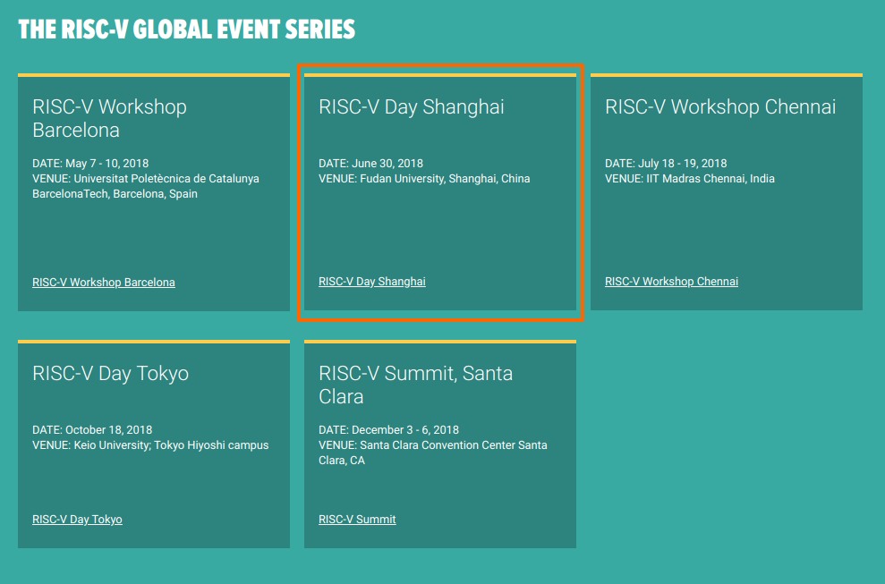 RISC-V Global Events